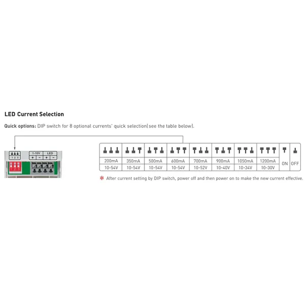 1-10V Constant Current Drivers LTECH Multi Function Driver